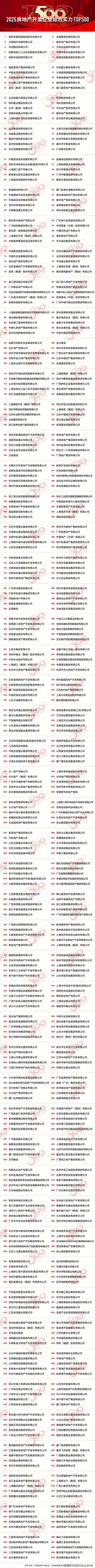 -2025售楼处欢迎您｜楼盘评测_最新价格｜配套户型凯发k8国际永泰三里城(永泰三里城售楼处)首页网站(图2)