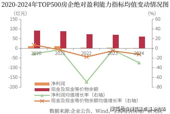 -2025售楼处欢迎您｜楼盘评测_最新价格｜配套户型凯发k8国际永泰三里城(永泰三里城售楼处)首页网站(图6)