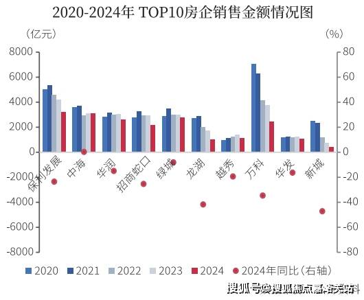 -2025售楼处欢迎您｜楼盘评测_最新价格｜配套户型凯发k8国际永泰三里城(永泰三里城售楼处)首页网站(图15)