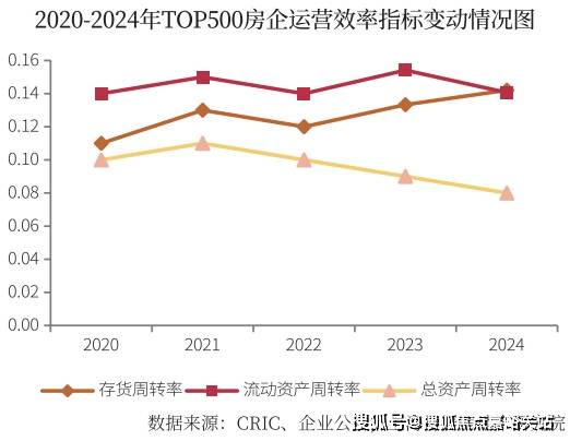 -2025售楼处欢迎您｜楼盘评测_最新价格｜配套户型凯发k8国际永泰三里城(永泰三里城售楼处)首页网站(图16)