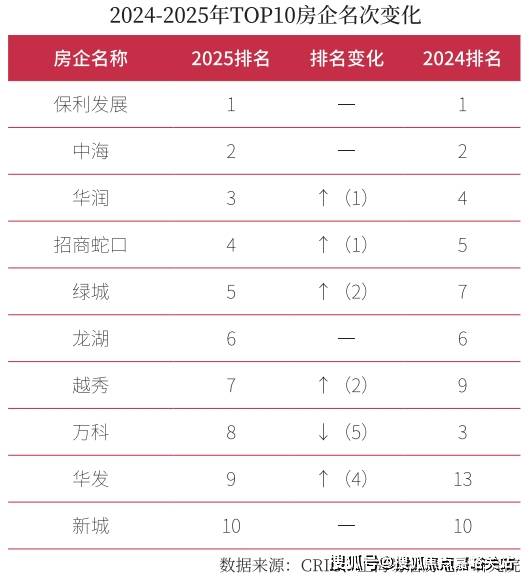 -2025售楼处欢迎您｜楼盘评测_最新价格｜配套户型凯发k8国际永泰三里城(永泰三里城售楼处)首页网站(图18)