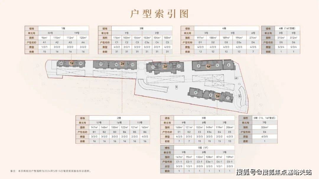 话-房价-户型配套—售楼处电话-地址-房价-在售户型凯发K8国际版昌平云岸楼盘详情-(昌平云岸)售楼处电(图4)