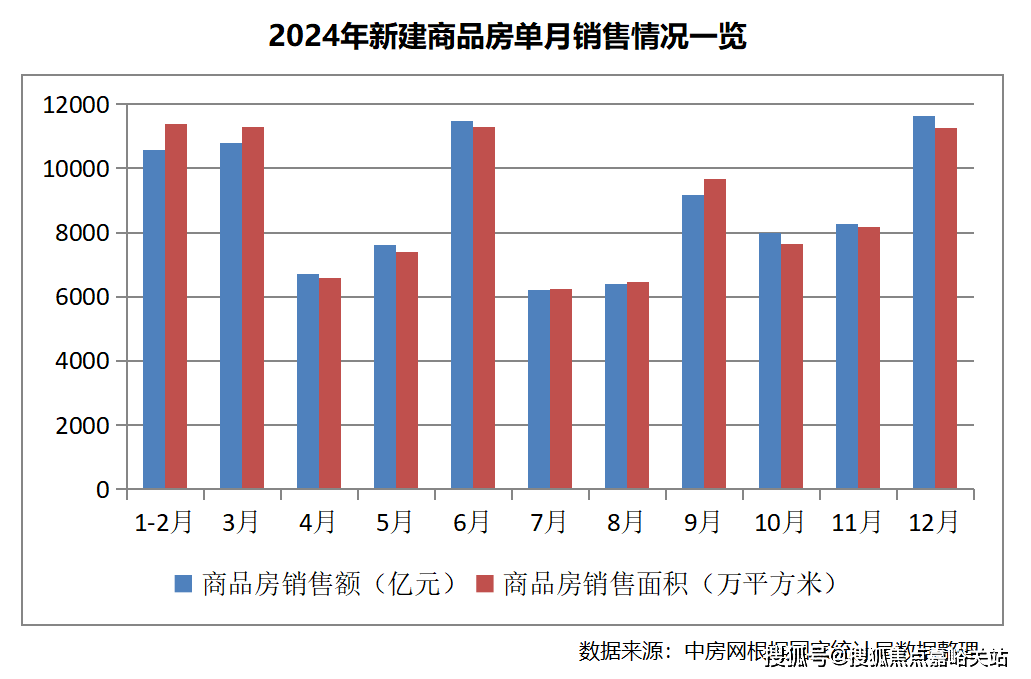话-房价-户型配套—售楼处电话-地址-房价-在售户型凯发K8国际版昌平云岸楼盘详情-(昌平云岸)售楼处电(图21)
