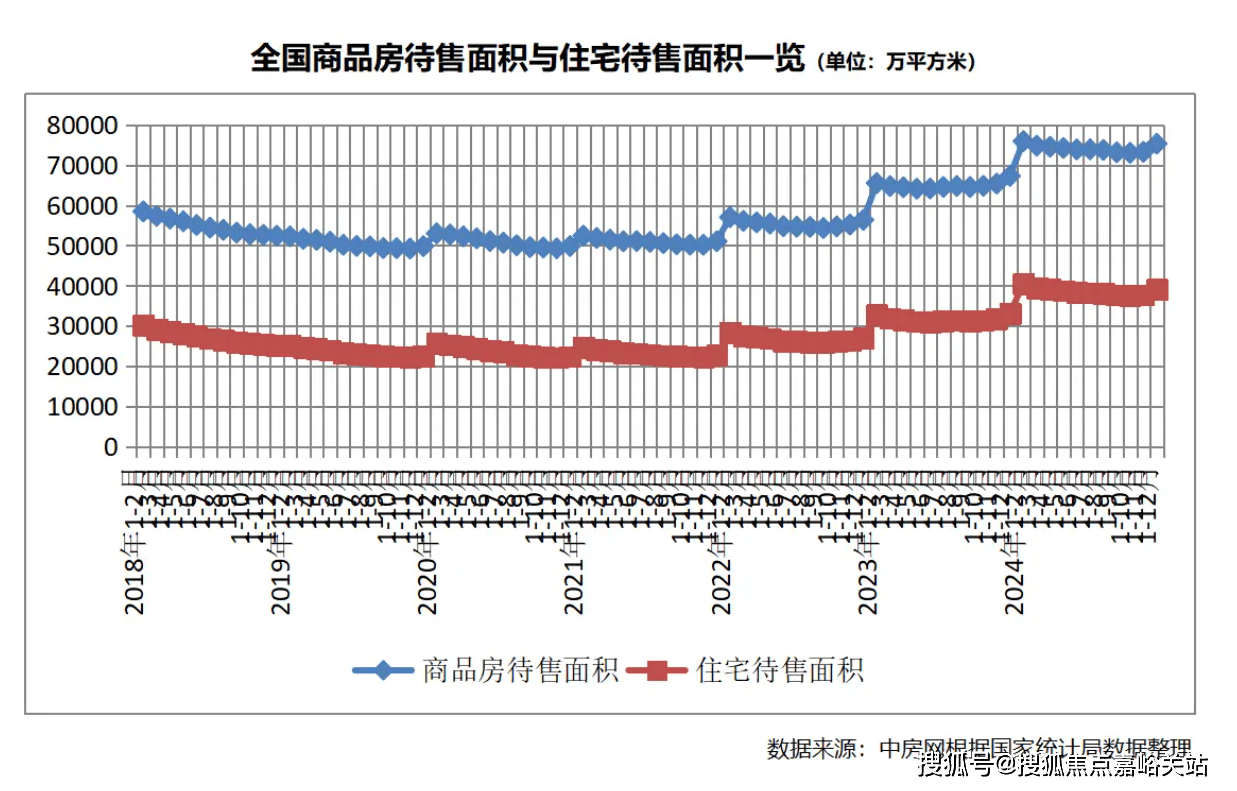 话-房价-户型配套—售楼处电话-地址-房价-在售户型凯发K8国际版昌平云岸楼盘详情-(昌平云岸)售楼处电(图28)
