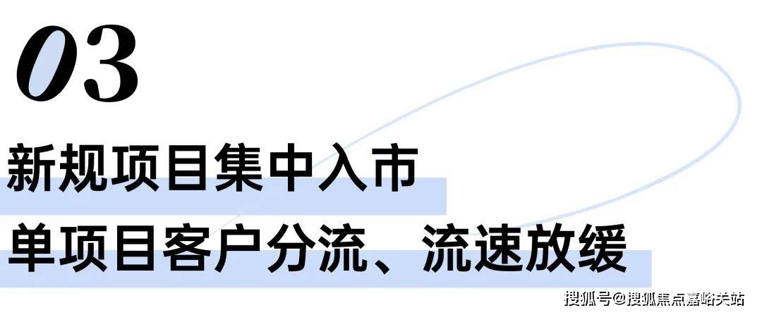 处)楼盘欢迎您-楼盘详情-交房时间-周边