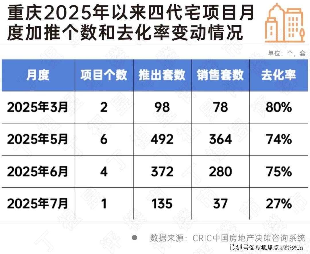 处)楼盘欢迎您-楼盘详情-交房时间-周边配套-地址-价格-户型-小区环境K8凯发登录古北壹号公馆(营销中心)首页网站-古北壹号公馆销售中心(售楼(图7)