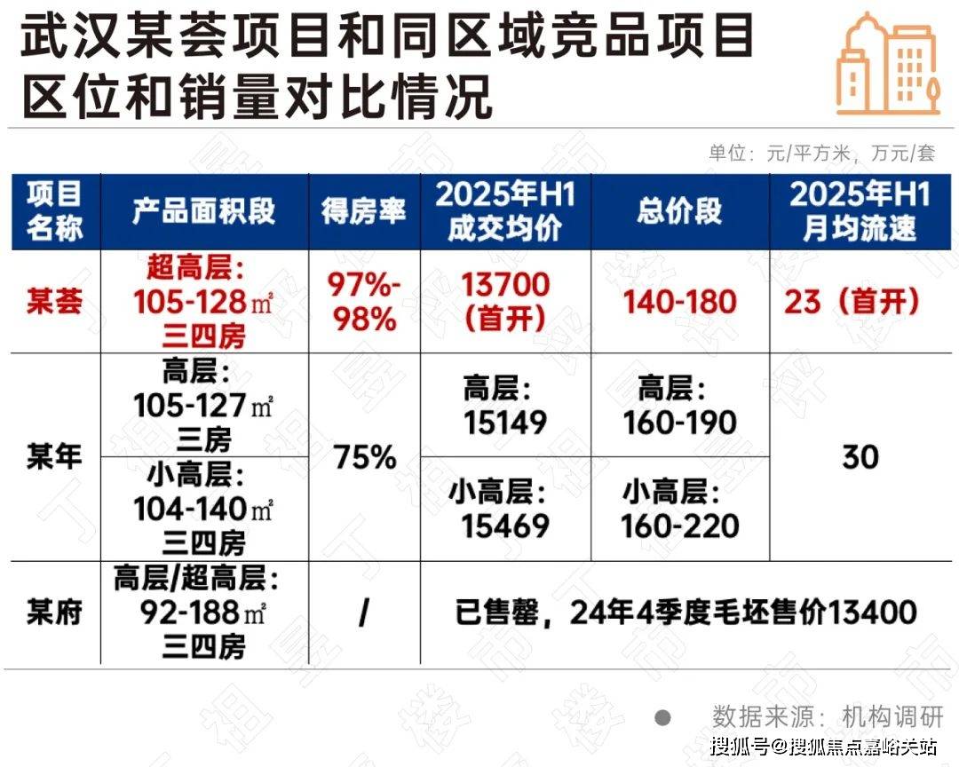 处)楼盘欢迎您-楼盘详情-交房时间-周边配套-地址-价格-户型-小区环境K8凯发登录古北壹号公馆(营销中心)首页网站-古北壹号公馆销售中心(售楼(图9)