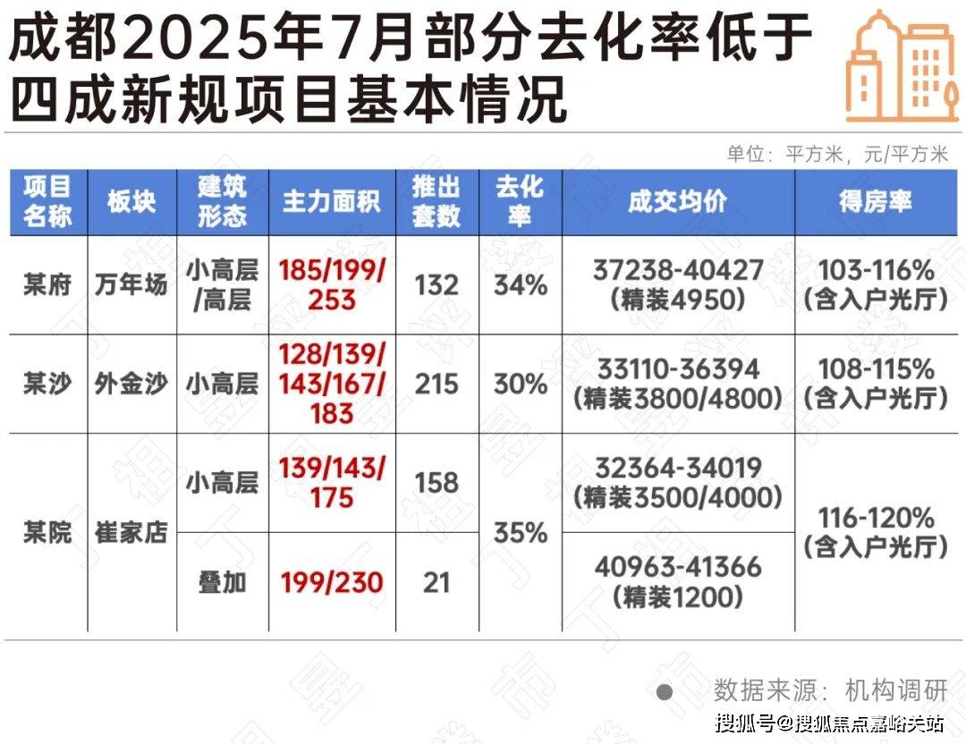 处)楼盘欢迎您-楼盘详情-交房时间-周边配套-地址-价格-户型-小区环境K8凯发登录古北壹号公馆(营销中心)首页网站-古北壹号公馆销售中心(售楼(图15)