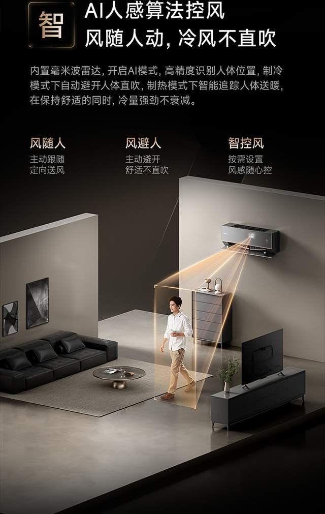 -Wind机械臂空调解决直吹温差噪音难题凯发k8娱乐唯一家有老小不用愁！追觅X(图7)